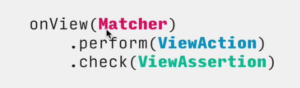The Matcher/ViewAction/ViewAssertion pattern.